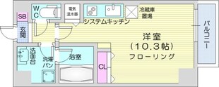 さっぽろ駅 徒歩6分 3階の物件間取画像